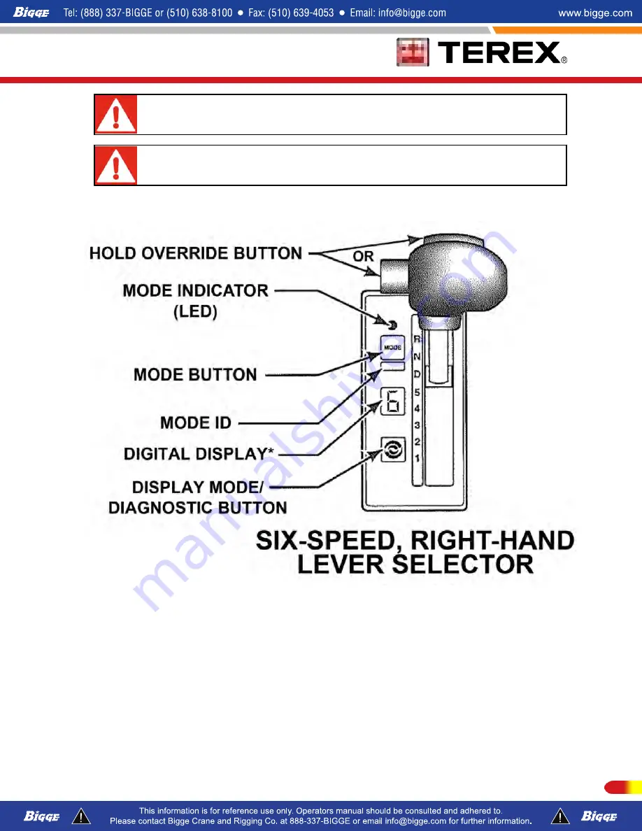 Terex T300-1 Operator'S Manual Download Page 96