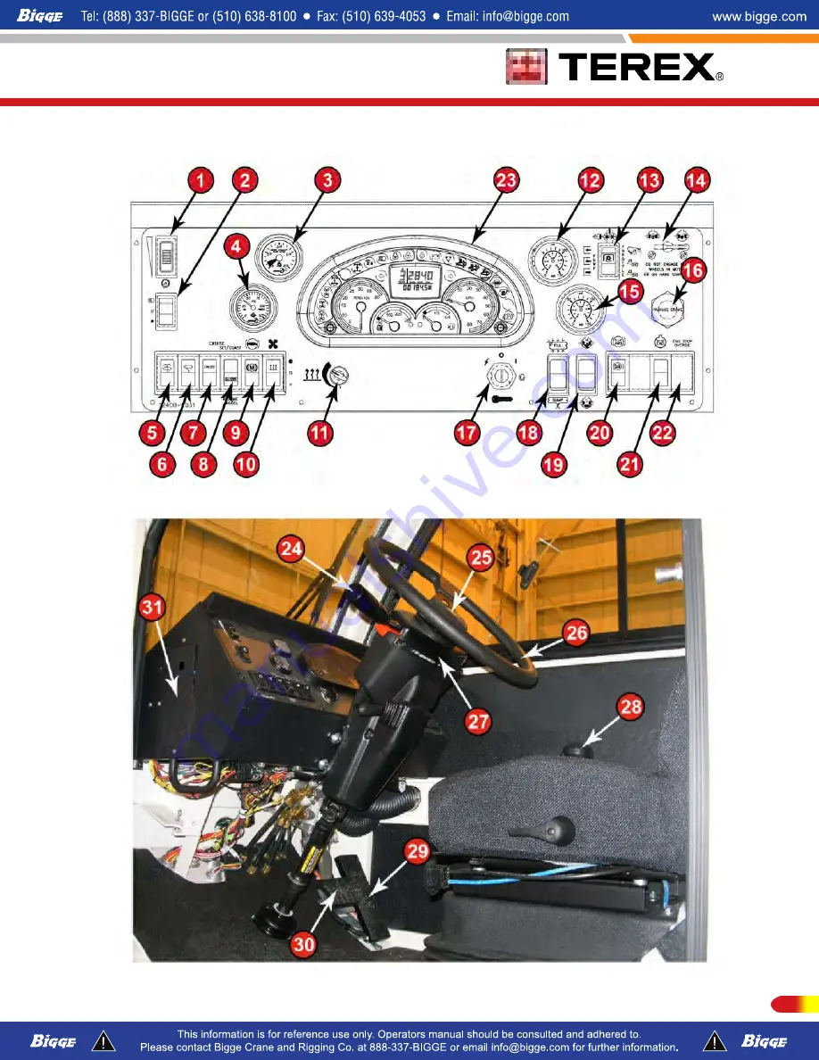 Terex T300-1 Operator'S Manual Download Page 122