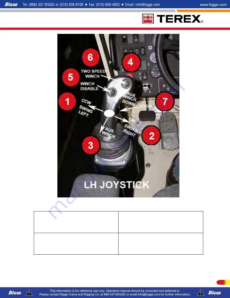 Terex T300-1 Скачать руководство пользователя страница 132