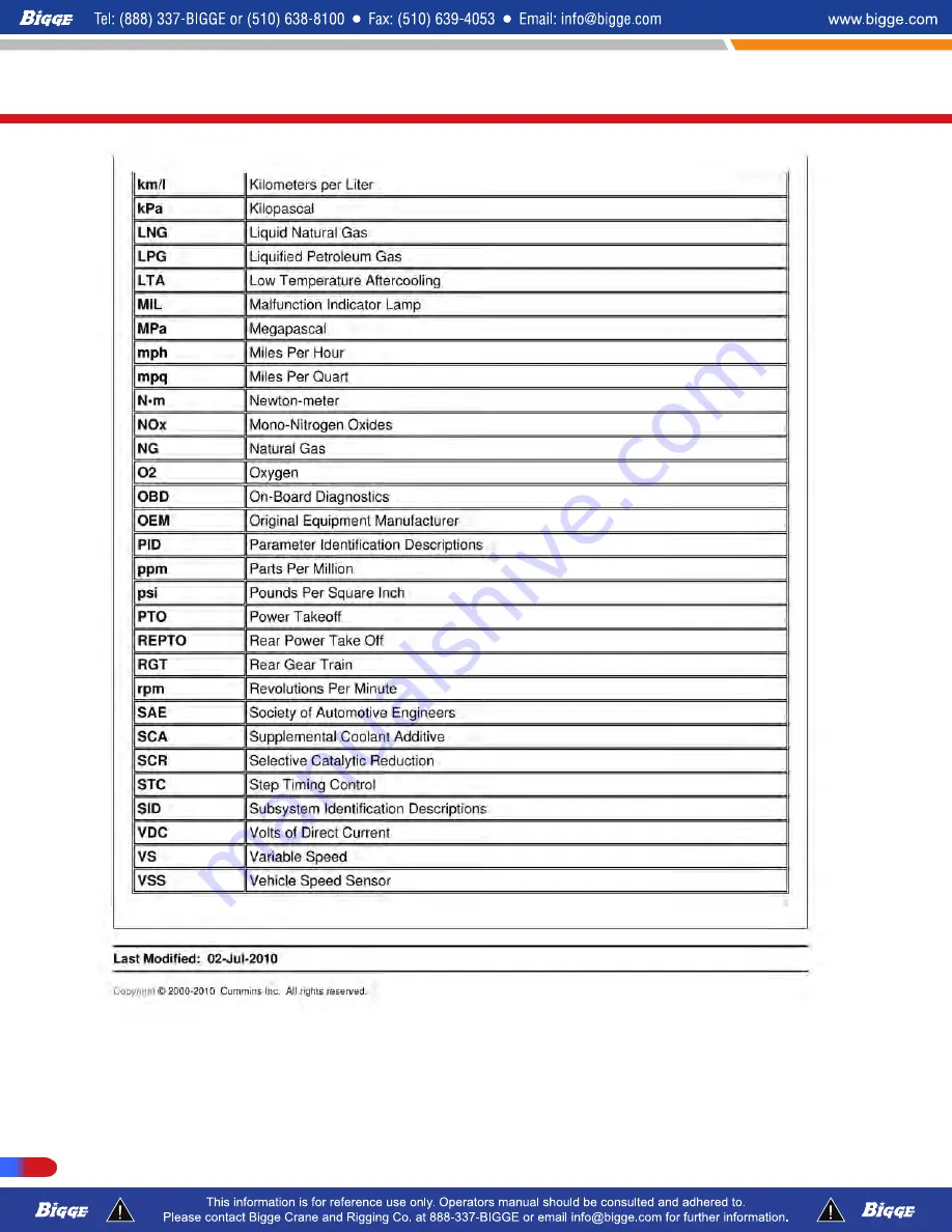 Terex T300-1 Operator'S Manual Download Page 243