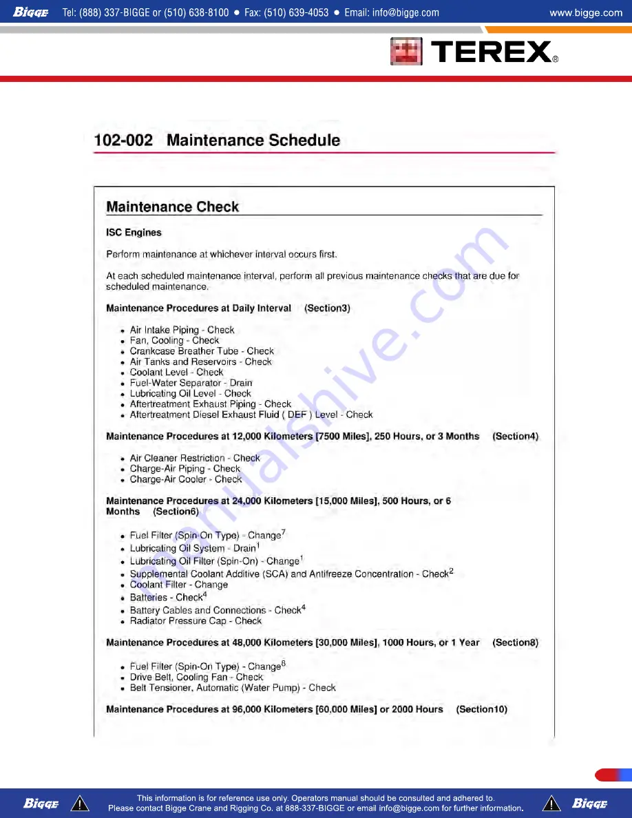 Terex T300-1 Operator'S Manual Download Page 250