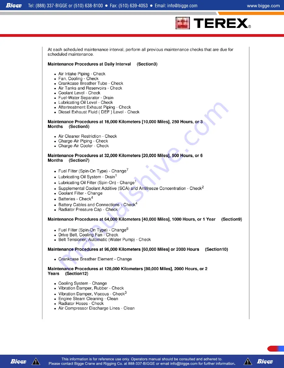 Terex T300-1 Operator'S Manual Download Page 252