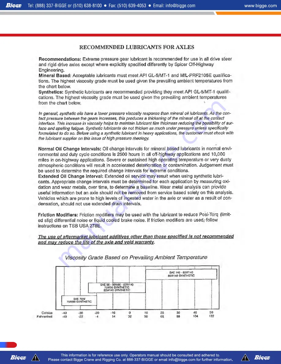 Terex T300-1 Operator'S Manual Download Page 317