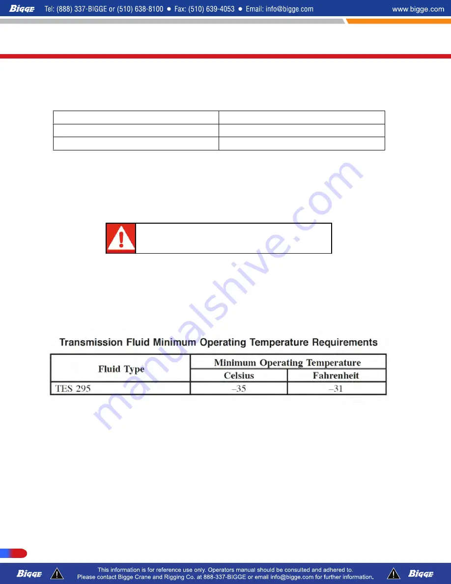 Terex T300-1 Operator'S Manual Download Page 347