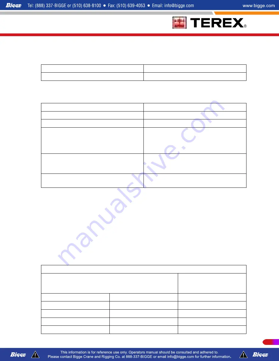 Terex T300-1 Operator'S Manual Download Page 428