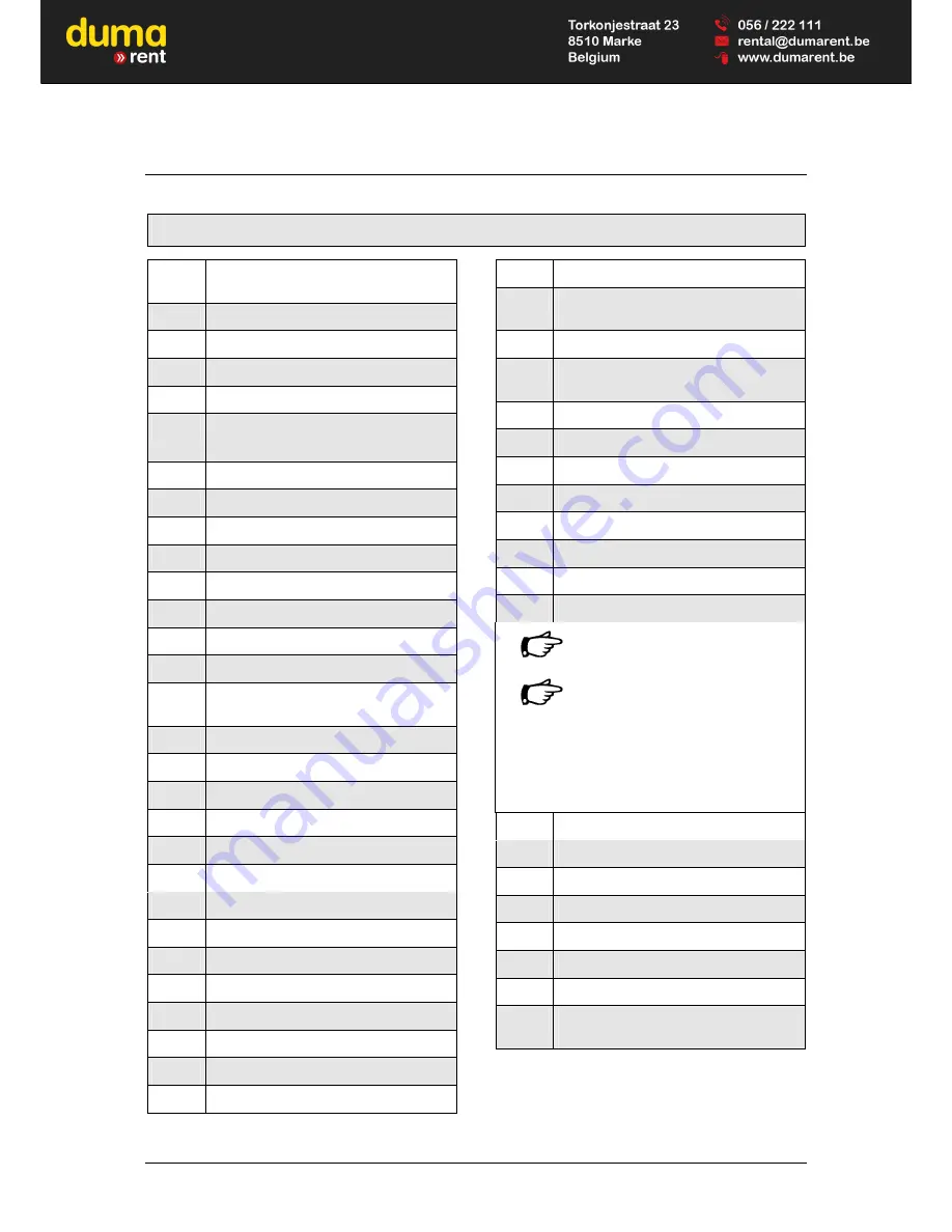 Terex TW85 Operating Instructions Manual Download Page 41