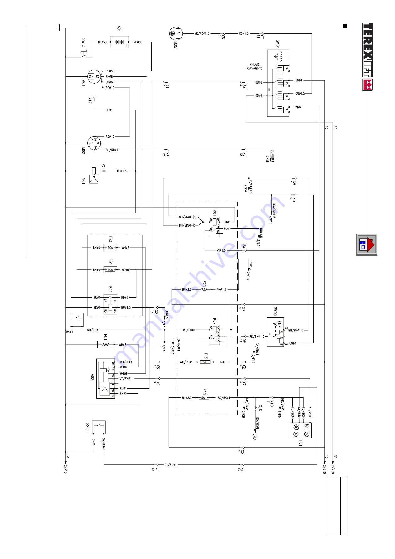 TEREXLIFT Agrilift 625 Operator'S Handbook Manual Download Page 133