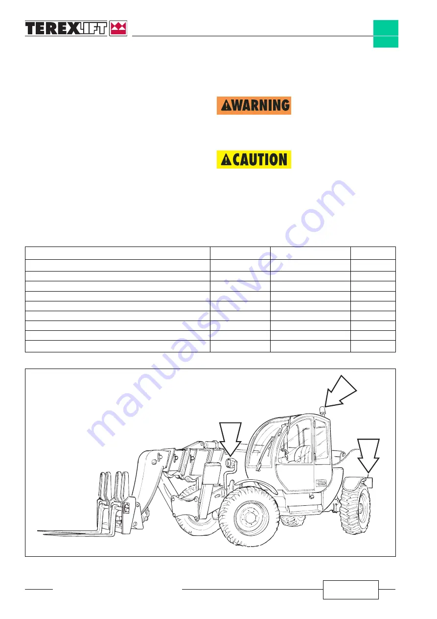 TEREXLIFT TELELIFT 3713 Elite Скачать руководство пользователя страница 98