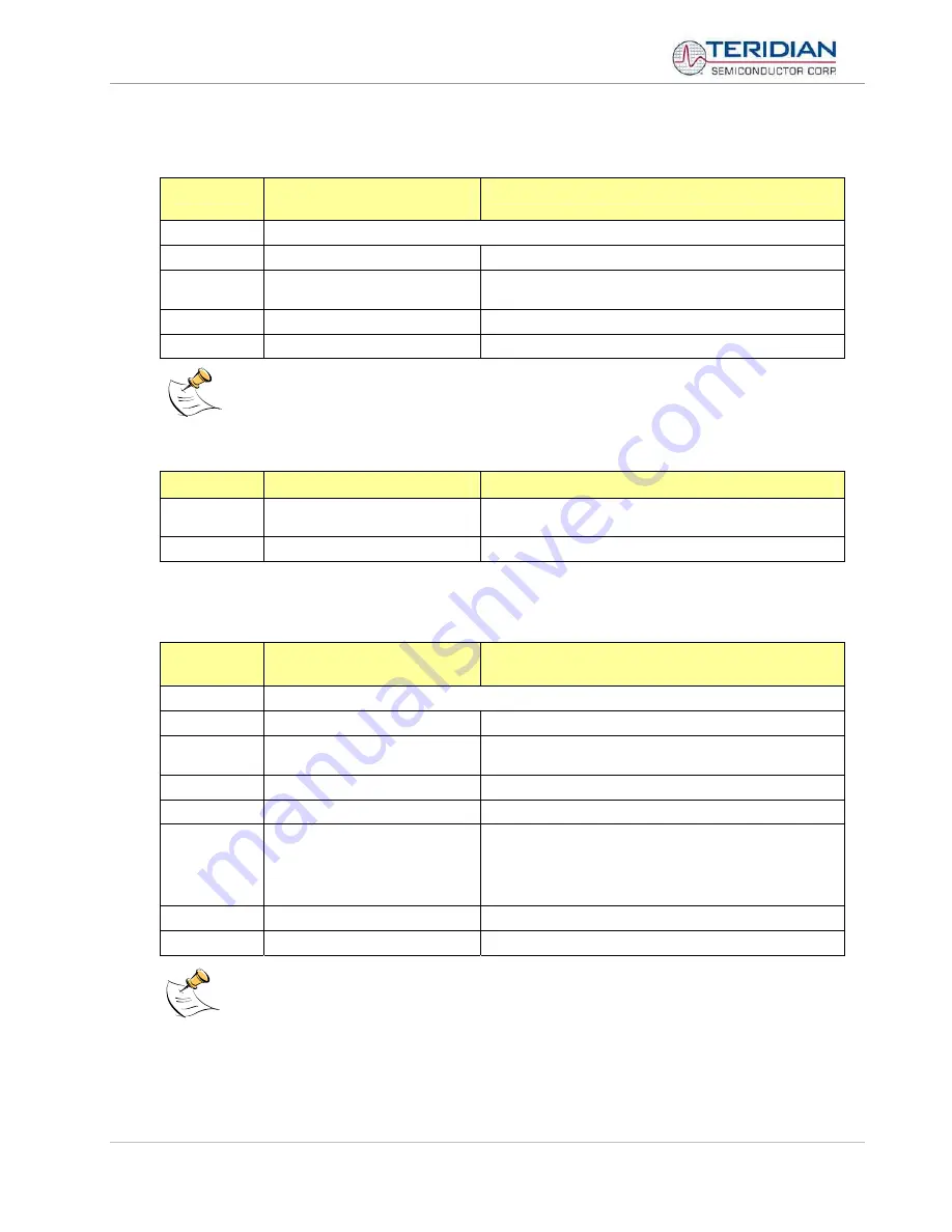 Teridian 71M6513 User Manual Download Page 24