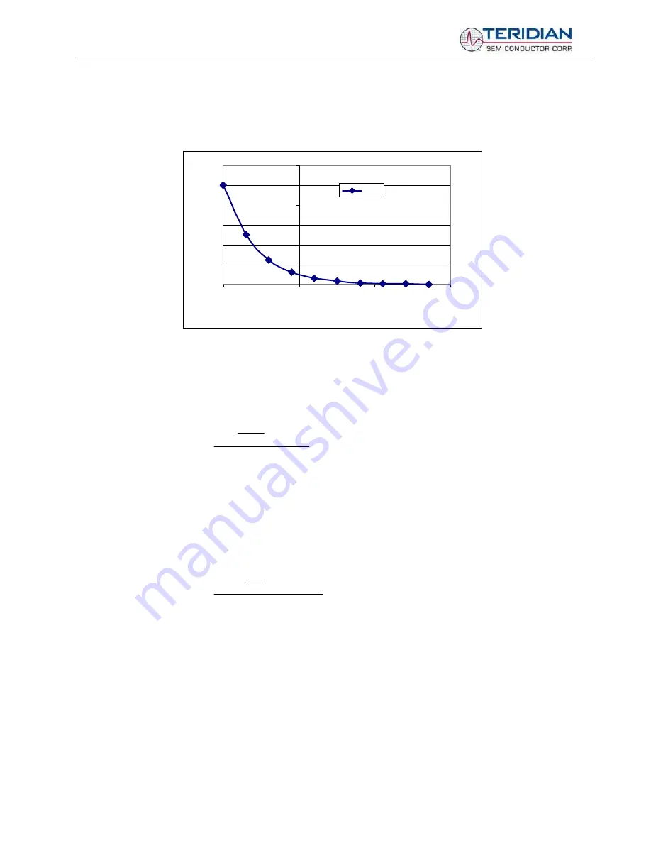 Teridian 71M6513 User Manual Download Page 53