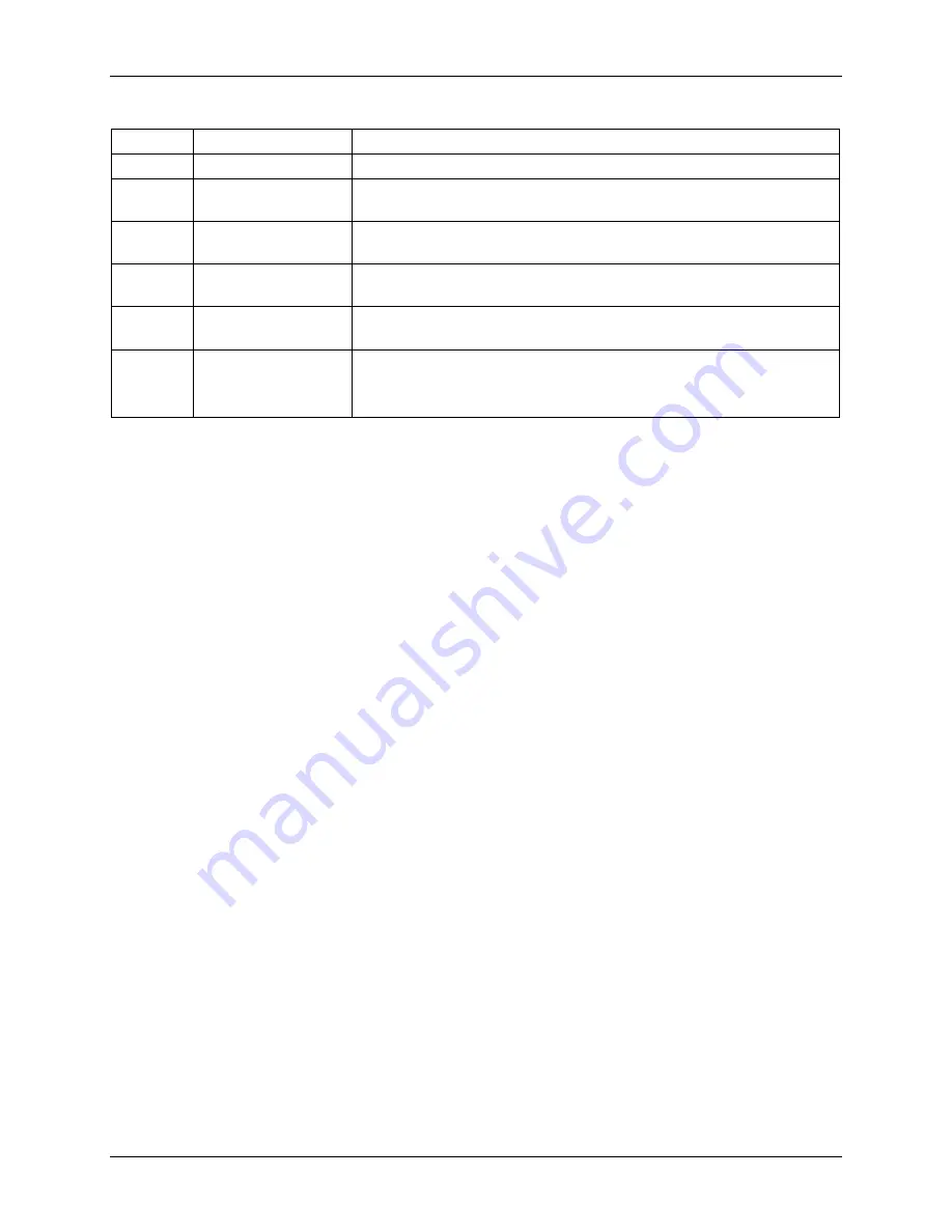 Teridian 73S1217F User Manual Download Page 33