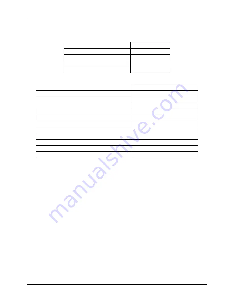 Teridian 73S8009C User Manual Download Page 6