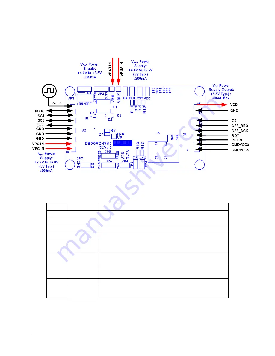 Teridian 73S8009C User Manual Download Page 7