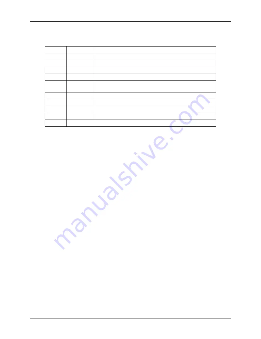 Teridian 73S8009C User Manual Download Page 8