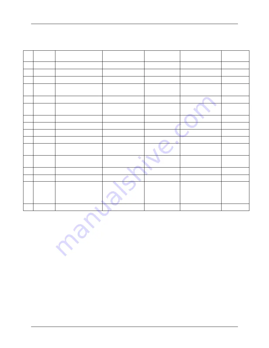 Teridian 73S8009C User Manual Download Page 18