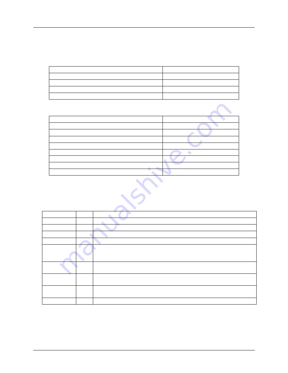 Teridian 73S8023C User Manual Download Page 9