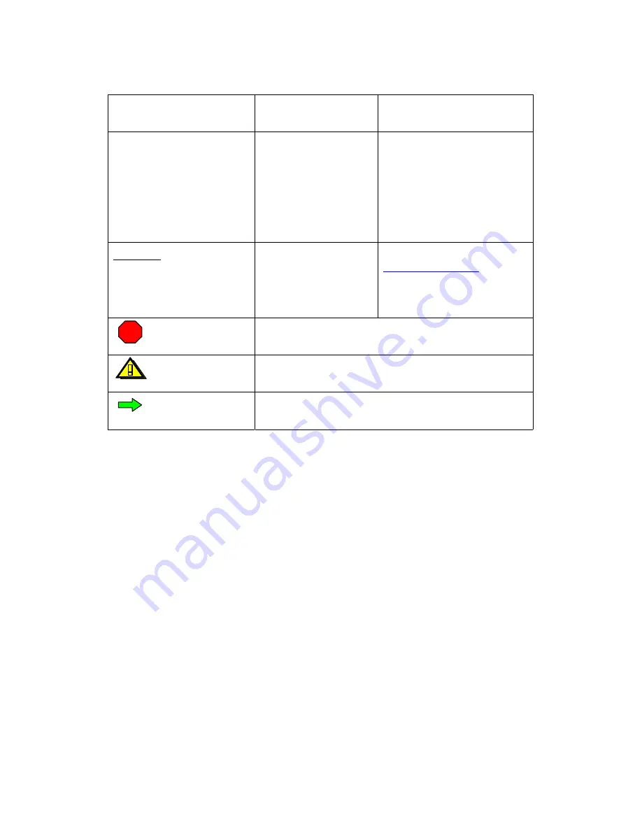 TERION Journeyman-I User Manual Download Page 7