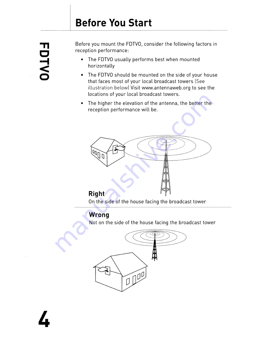 TERK Technologies FDTVO Скачать руководство пользователя страница 5