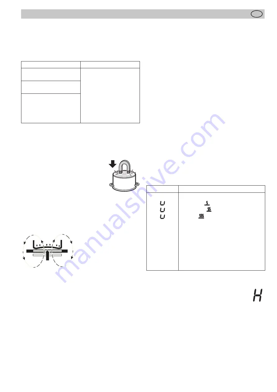 TermaCook IKT 905 O4 FS G5 Instructions For Fitting And Use Download Page 9