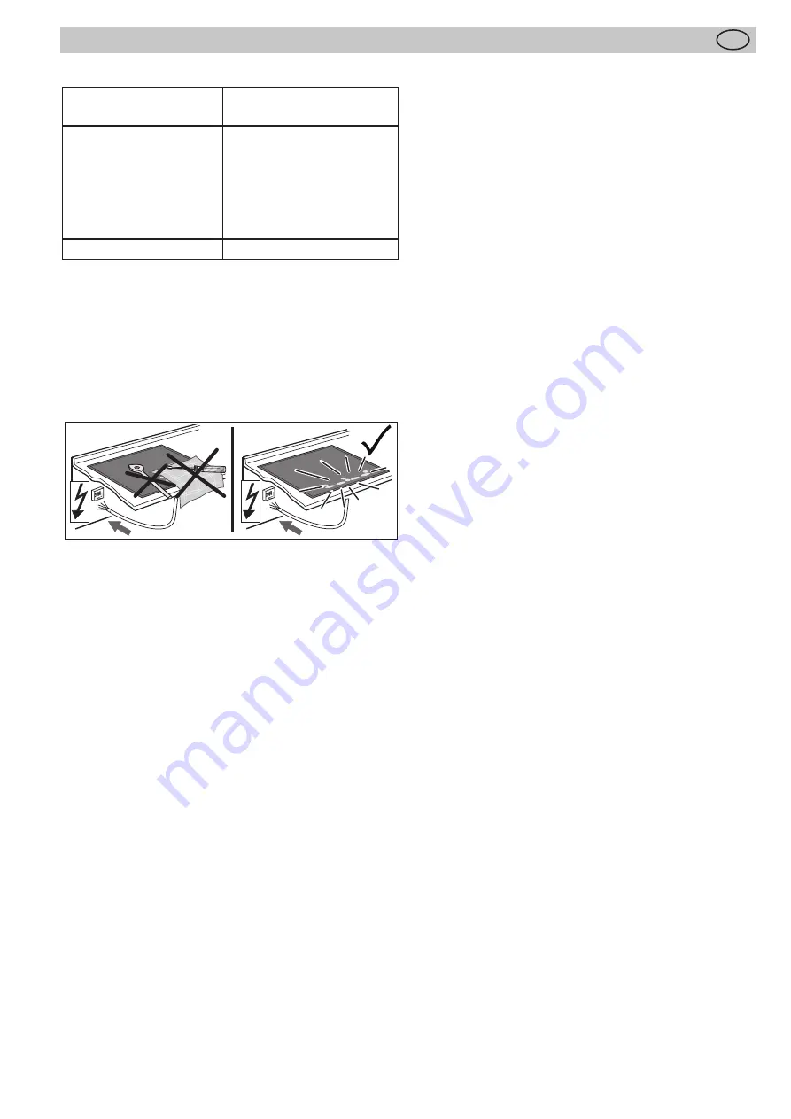 TermaCook IKT 905 O4 FS G5 Скачать руководство пользователя страница 21