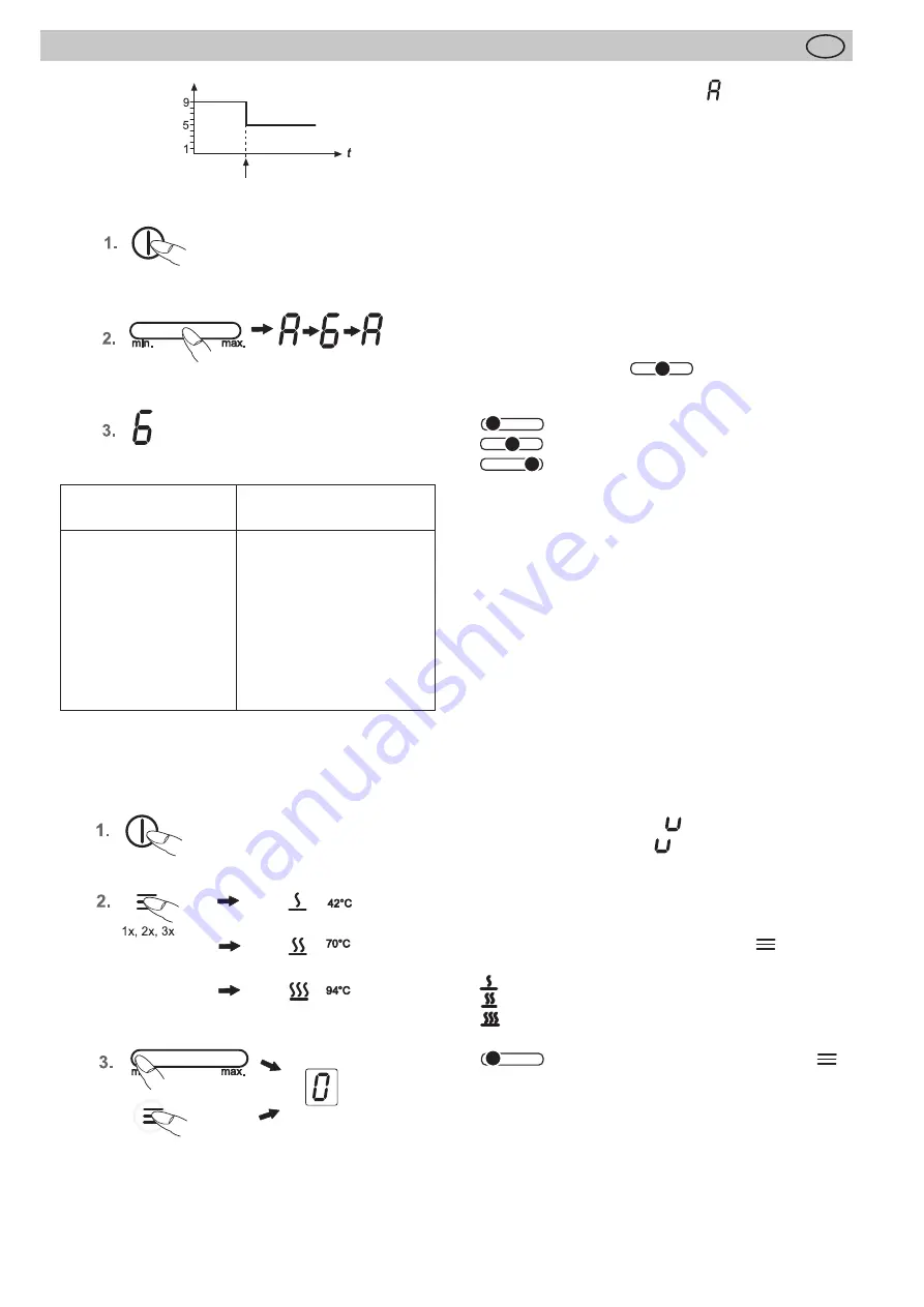 TermaCook IKT 905 O4 FS G5 Instructions For Fitting And Use Download Page 34