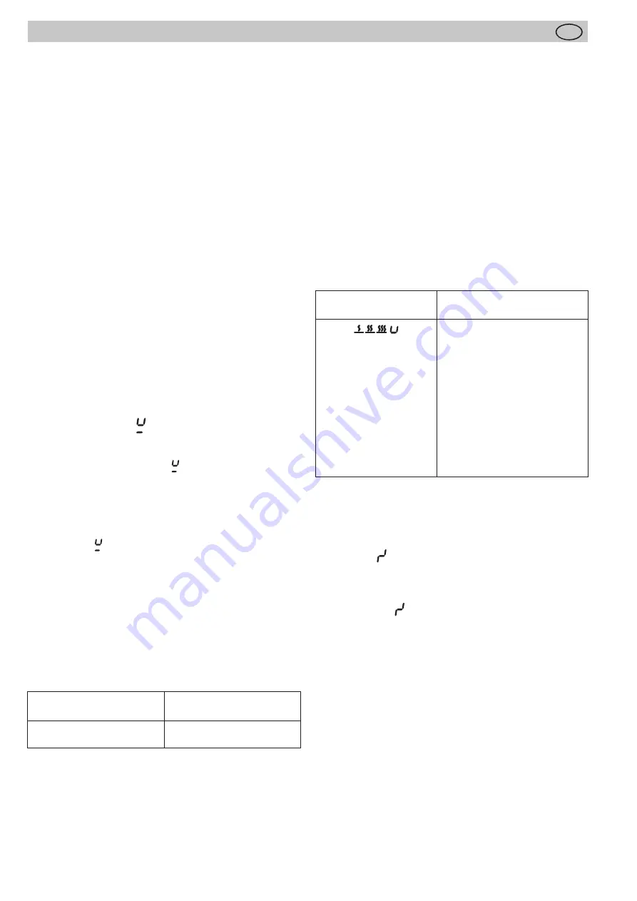 TermaCook IKT 905 O4 FS G5 Скачать руководство пользователя страница 48