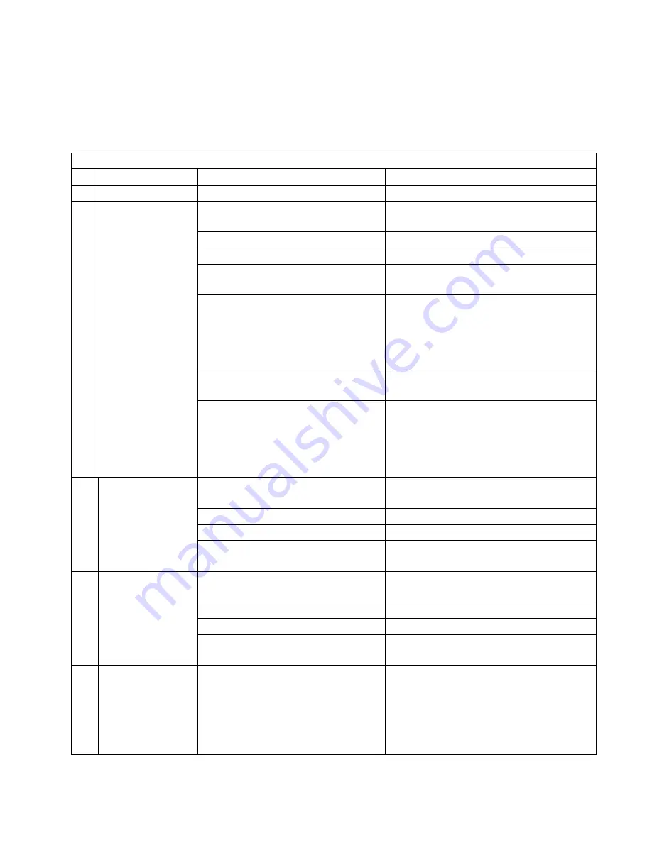 TERMET ThermElite TE125HLP Installation And Operating Instructions Manual Download Page 38