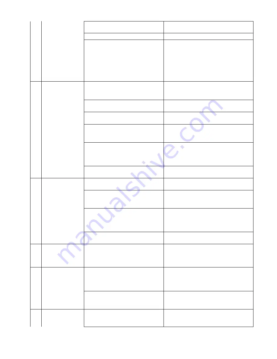 TERMET ThermElite TE125HLP Installation And Operating Instructions Manual Download Page 41