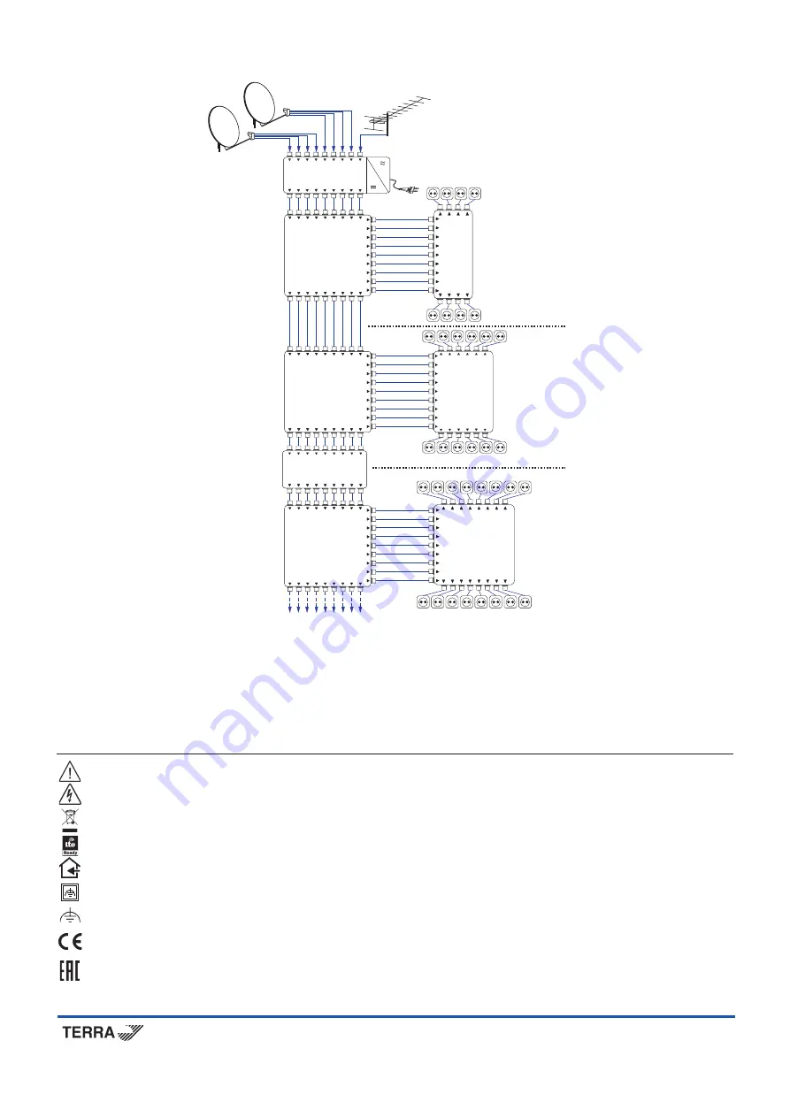 Terra Electronics SA91L Manual Download Page 4