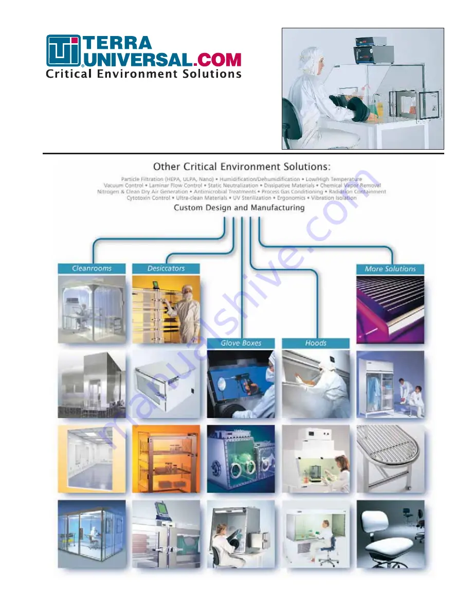 Terra Universal 100 Series Quick Start Operation Manual Download Page 2