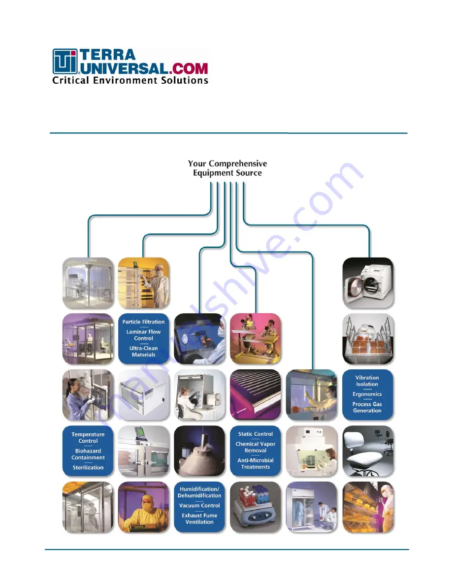 Terra Universal Ductless Exhaust Fume Hood Installation And Operating Manual Download Page 1