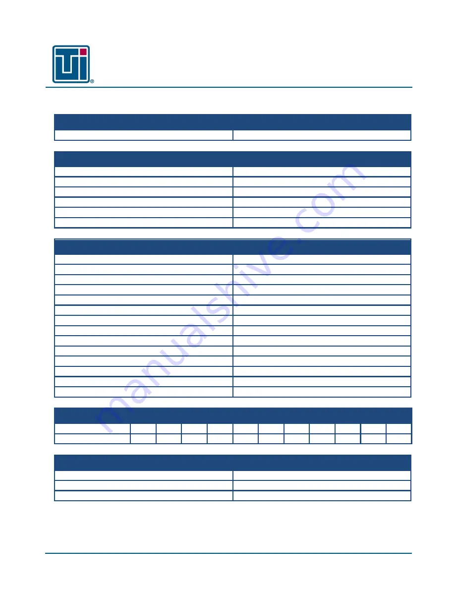 Terra Universal Ductless Exhaust Fume Hood Installation And Operating Manual Download Page 5