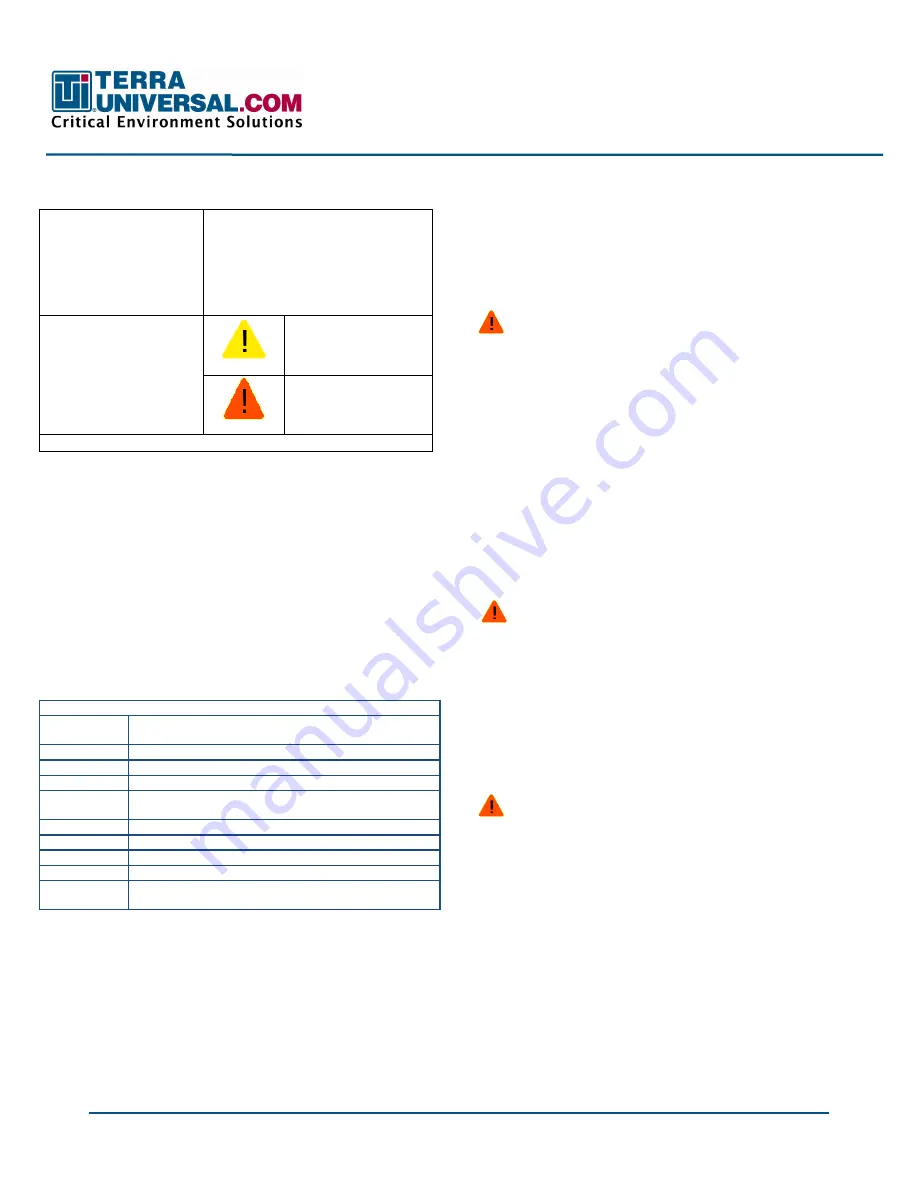 Terra Universal Smart WhisperFlow Скачать руководство пользователя страница 1