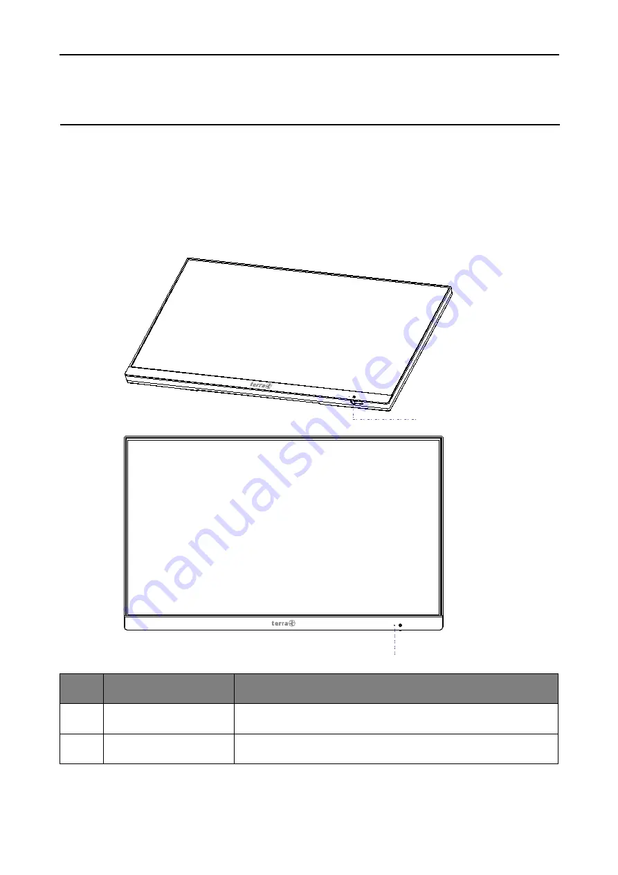 Terra ALL-IN-ONE 2405HA Скачать руководство пользователя страница 7