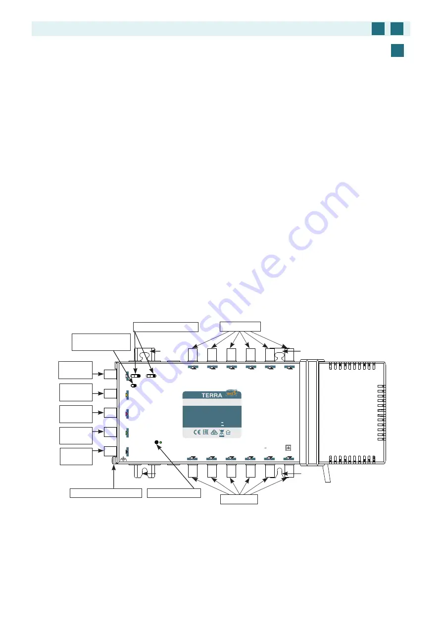 Terra MR524 Скачать руководство пользователя страница 1