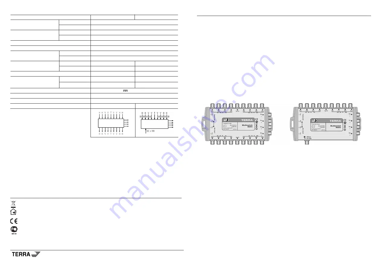 Terra MS951 Quick Start Manual Download Page 1