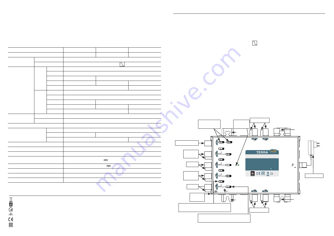 Terra MV-908L Quick Start Manual Download Page 2