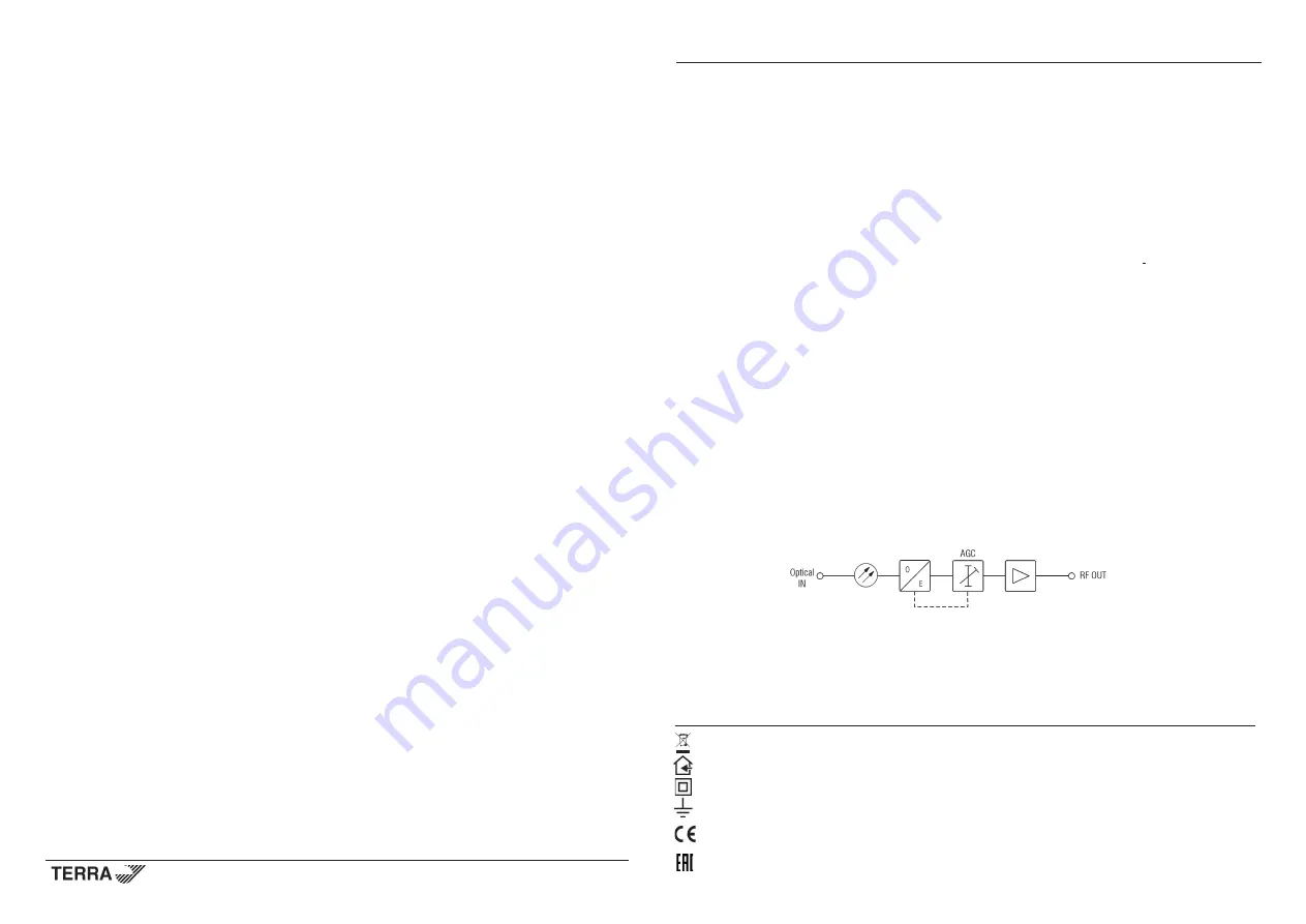 Terra OD006 Quick Start Manual Download Page 1