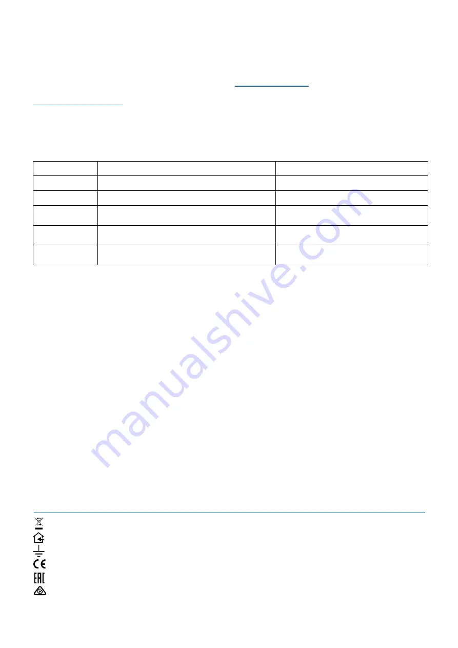 Terra SRM561 Manual Download Page 5