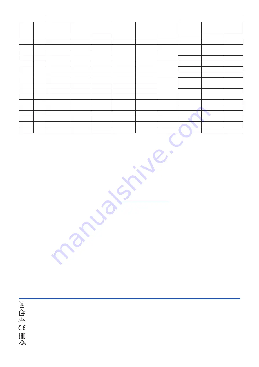 Terra SRM940 Manual Download Page 4