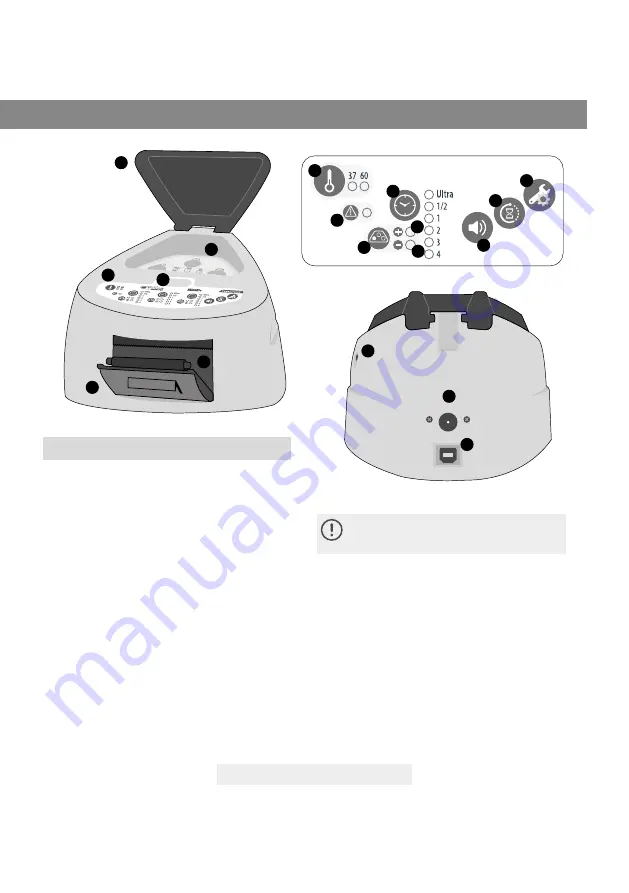 Terragene BIONOVA MiniBio Manual Download Page 3