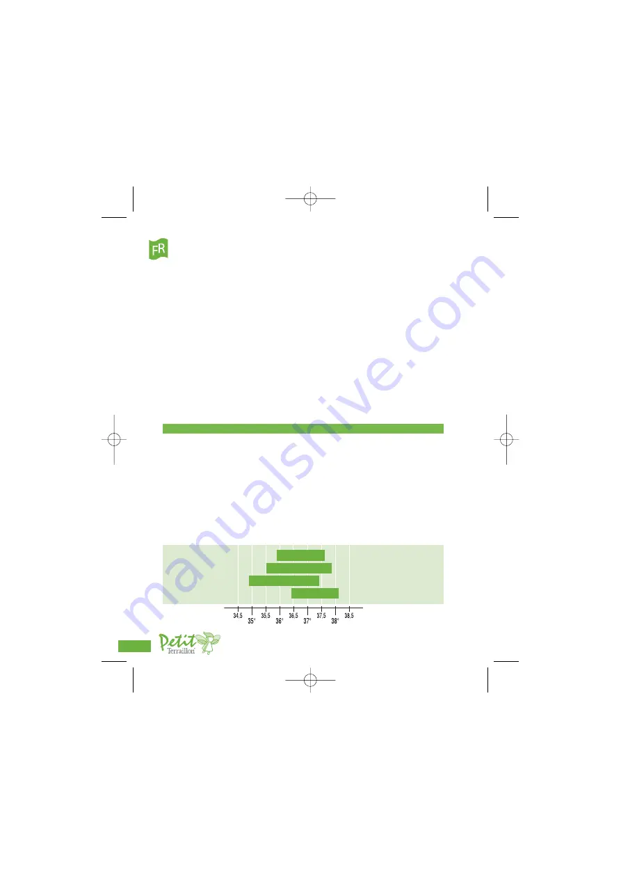 Terraillon Petit MultiThermo 30 Manual Download Page 2