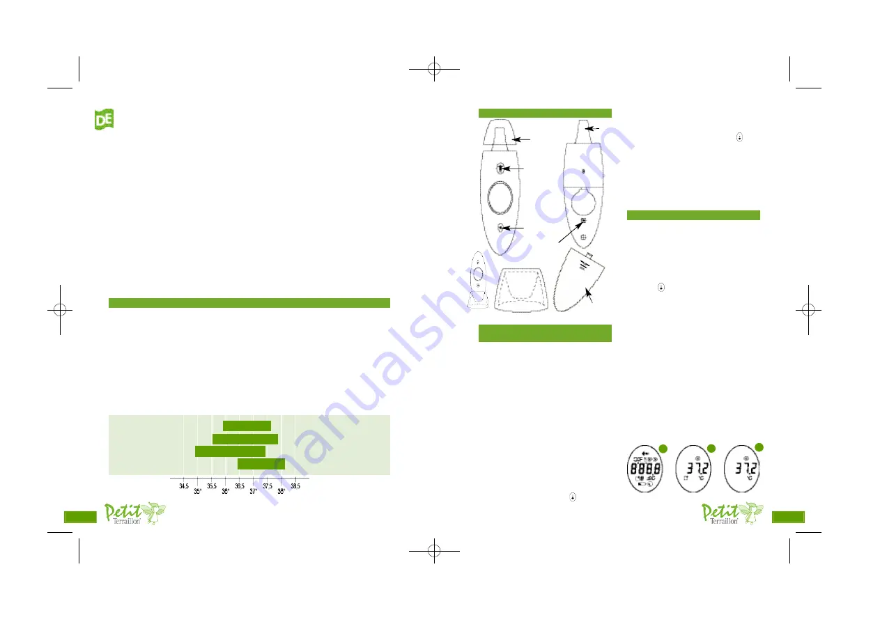 Terraillon Petit MultiThermo 50 Manual Download Page 7