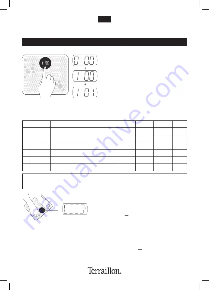 Terraillon POWER MASSAGER Instruction Manual Download Page 5