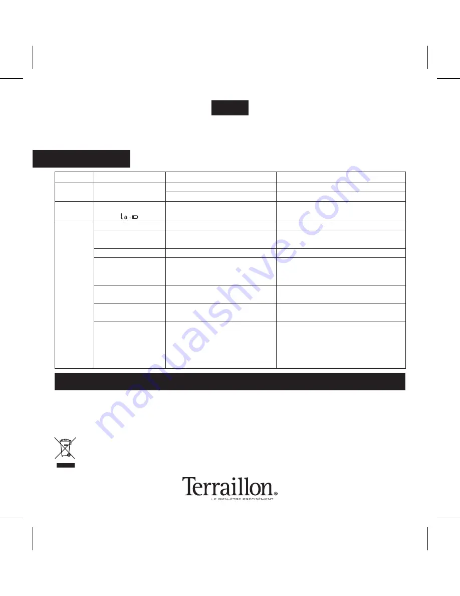 Terraillon Tensio Instruction Manual Download Page 23