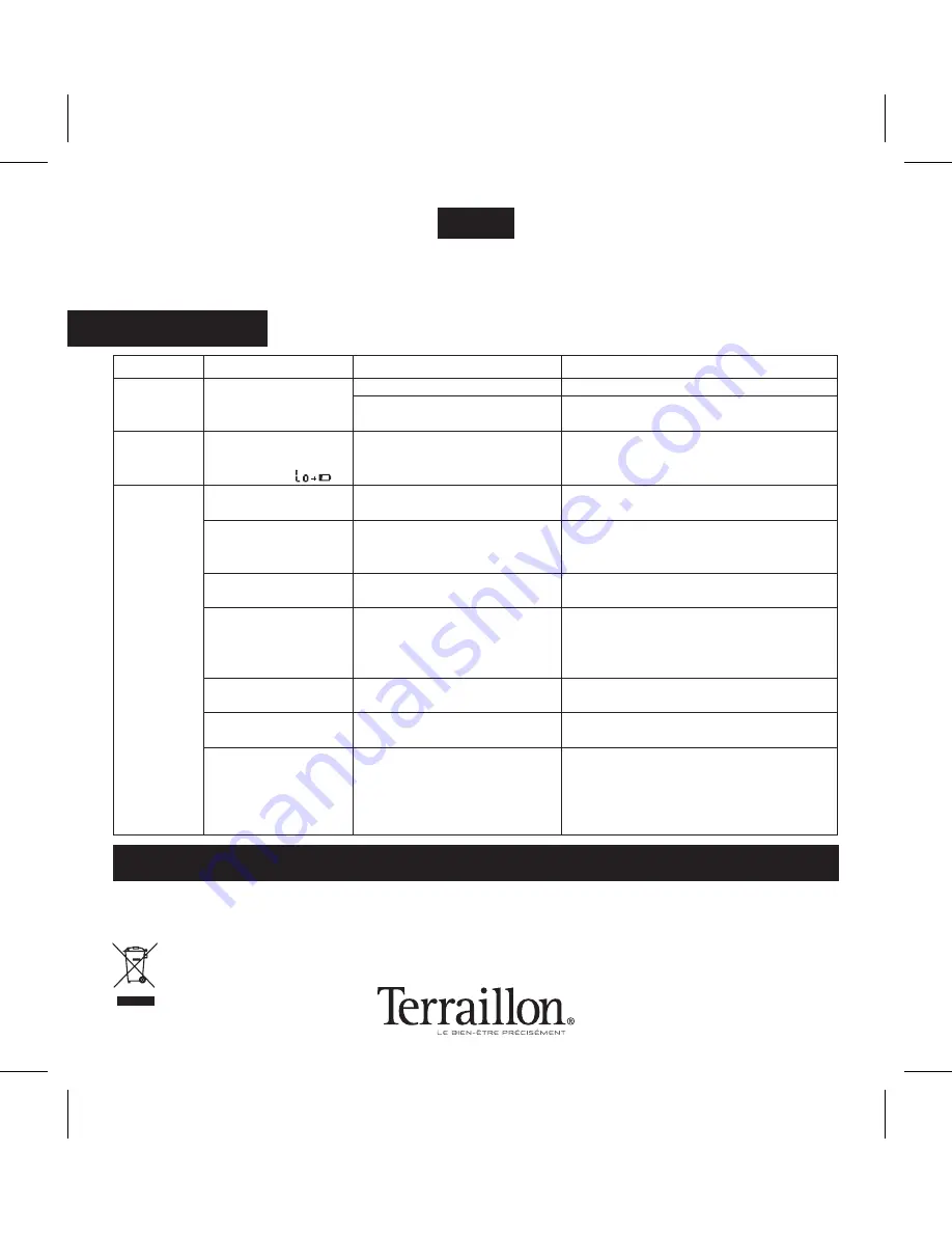 Terraillon Tensio Instruction Manual Download Page 53