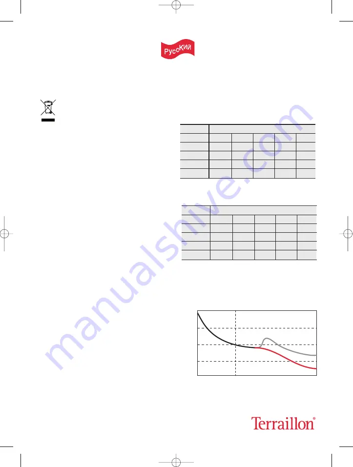 Terraillon TFA SYMPHONY Manual Download Page 92