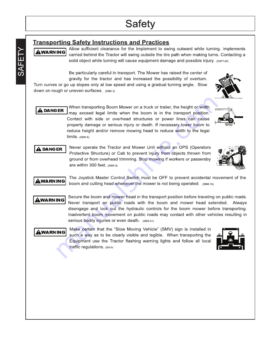 Terrain King KB21 Service Manual Download Page 21