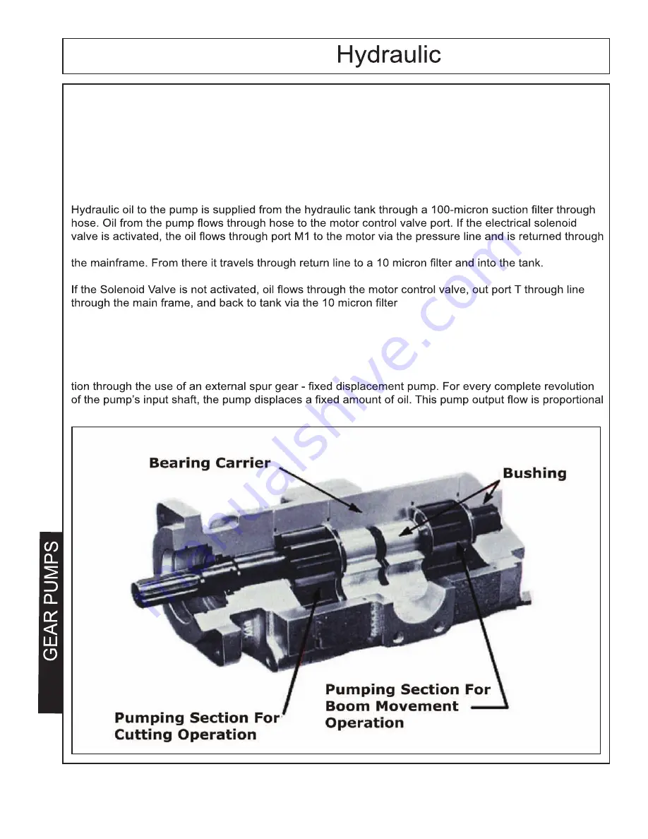 Terrain King KB21 Скачать руководство пользователя страница 43