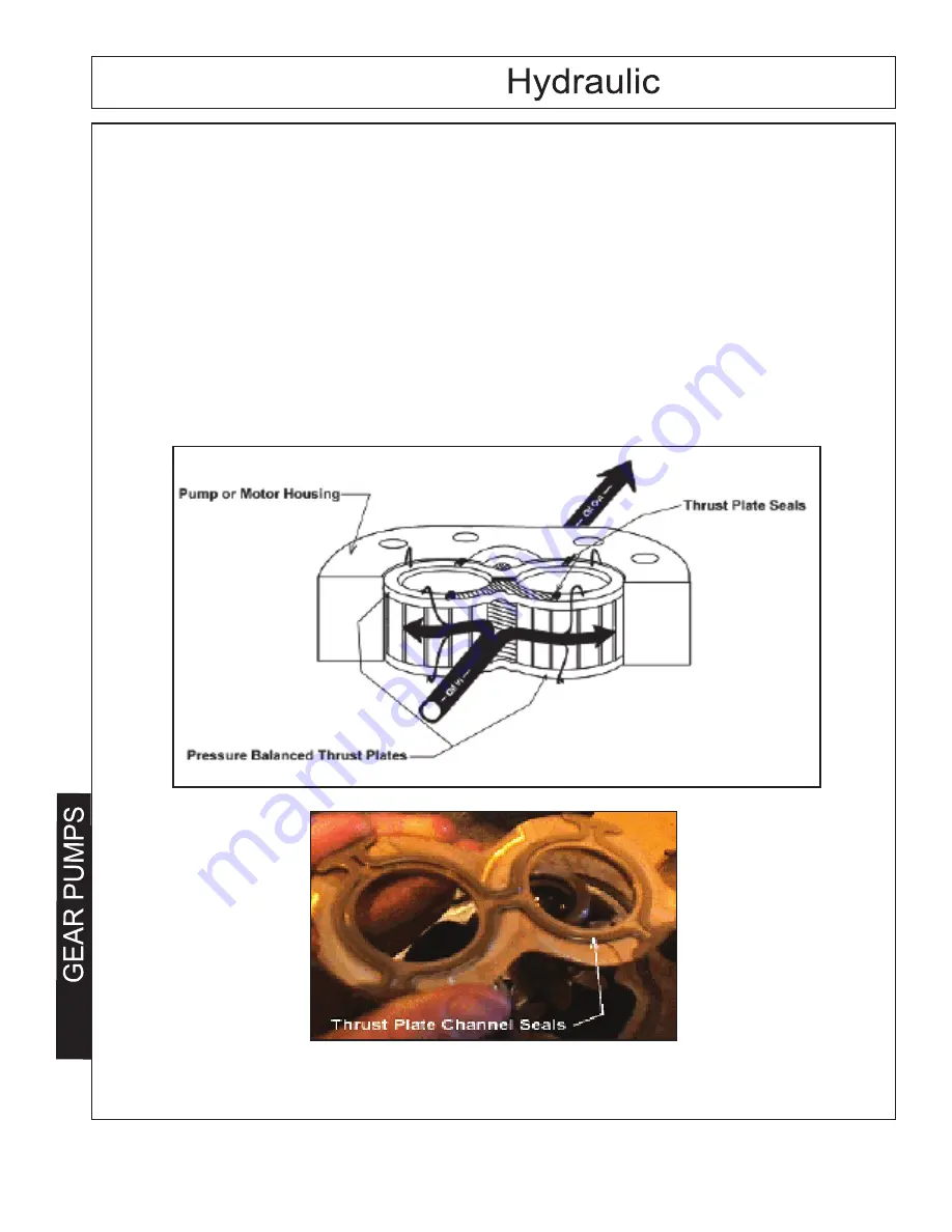 Terrain King KB21 Service Manual Download Page 45